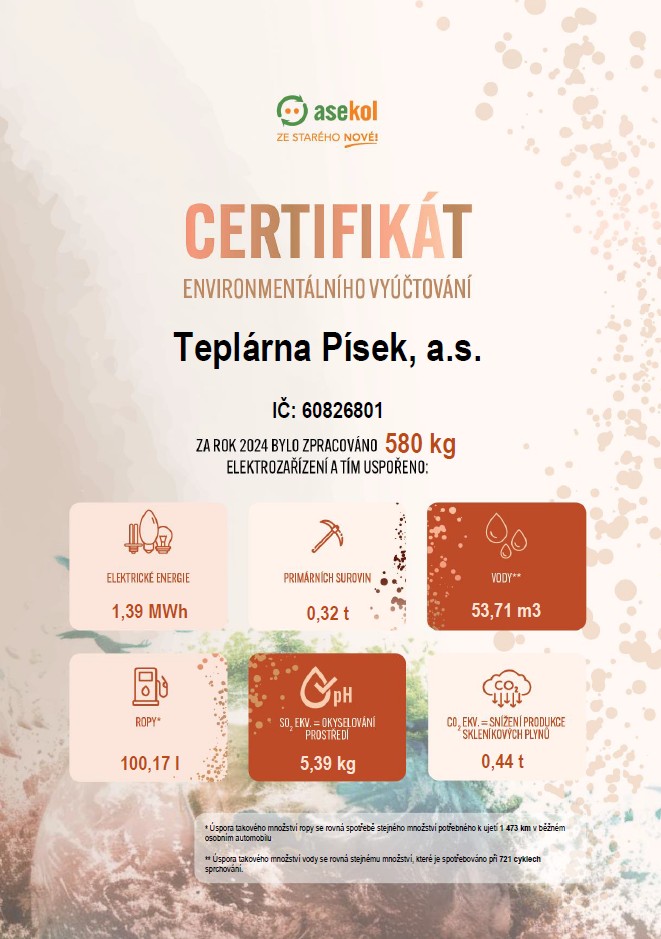Asekol
