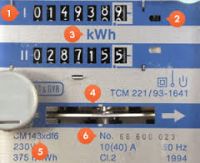 Prodej elektriny